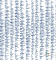 Tapeta Wallquest LW51802 Living With Art