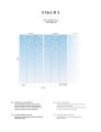 Mural kwitnąca wiśnia PaperMint SAKURA Bleu Clair R036 Les Essentiels