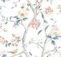Tapeta botaniczna Wallquest Lillian August LN40006 Coastal Haven