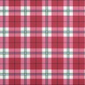 Tapeta krata Thibaut T44070 Douglas Plaid Stripes and Checks Resource