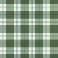 Tapeta krata Thibaut T44071 Douglas Plaid Stripes and Checks Resource