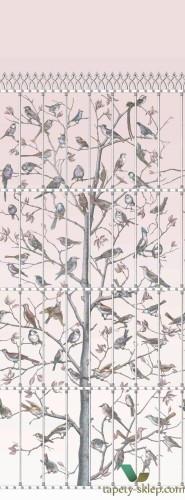 Panel Z Ptaszkami Cole & Son Uccelli 114/11022 Fornasetti