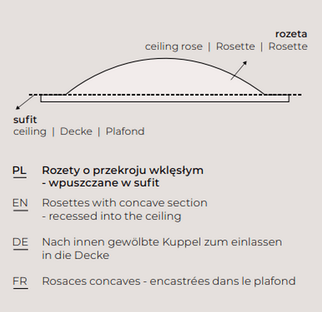 Rozeta B2002 Mardom Decor