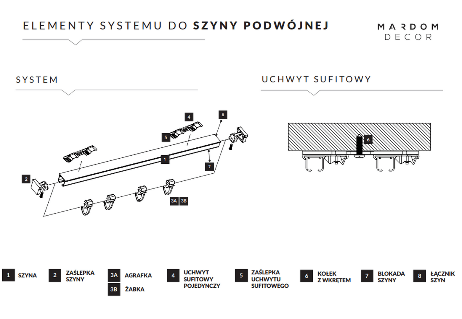 Karnisz podwójny D100 Mardom Decor – 100cm szyna sufitowa zasłony
