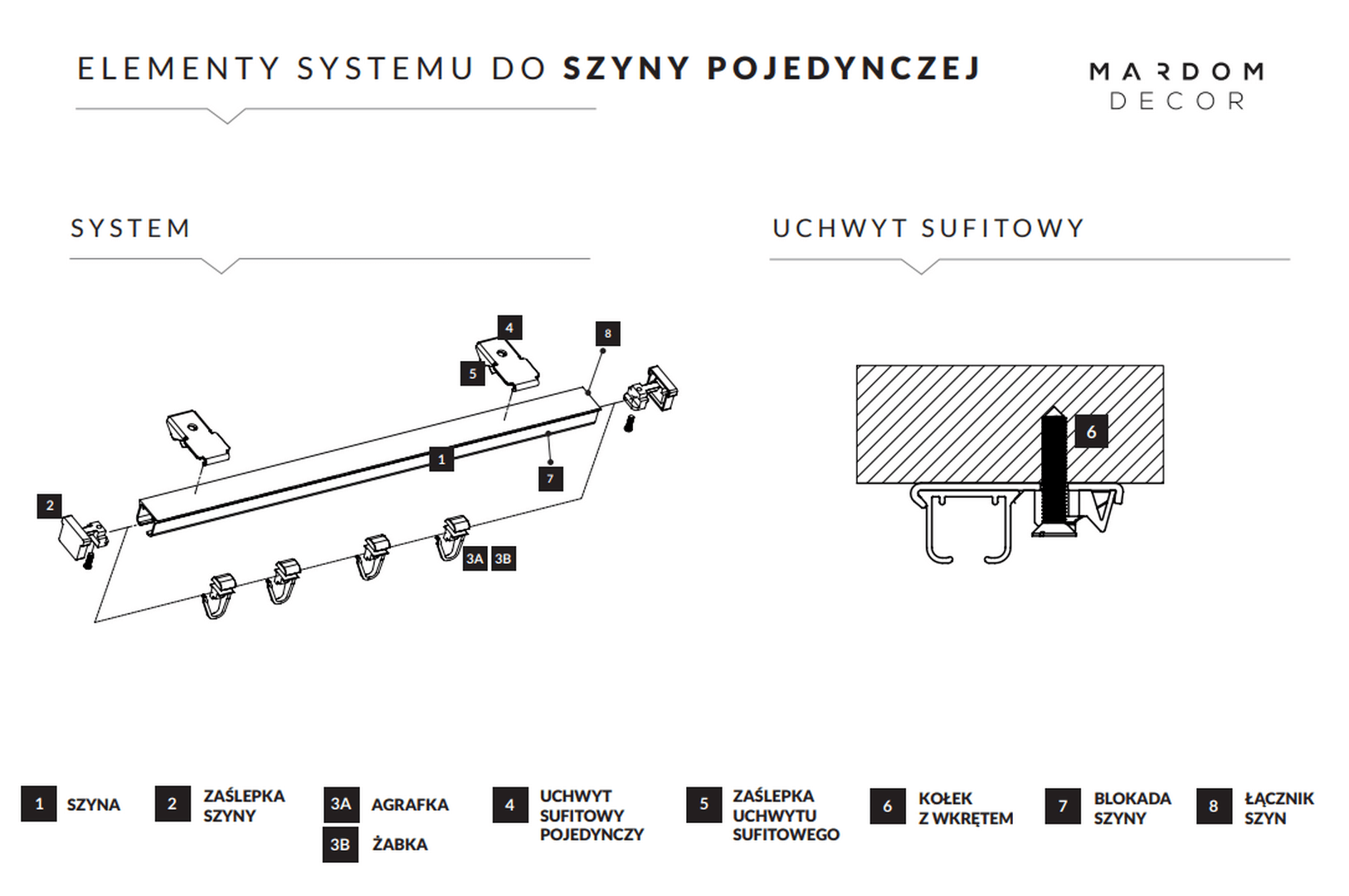 Karnisz pojedynczy S100 Mardom Decor – 100cm szyna sufitowa zasłony