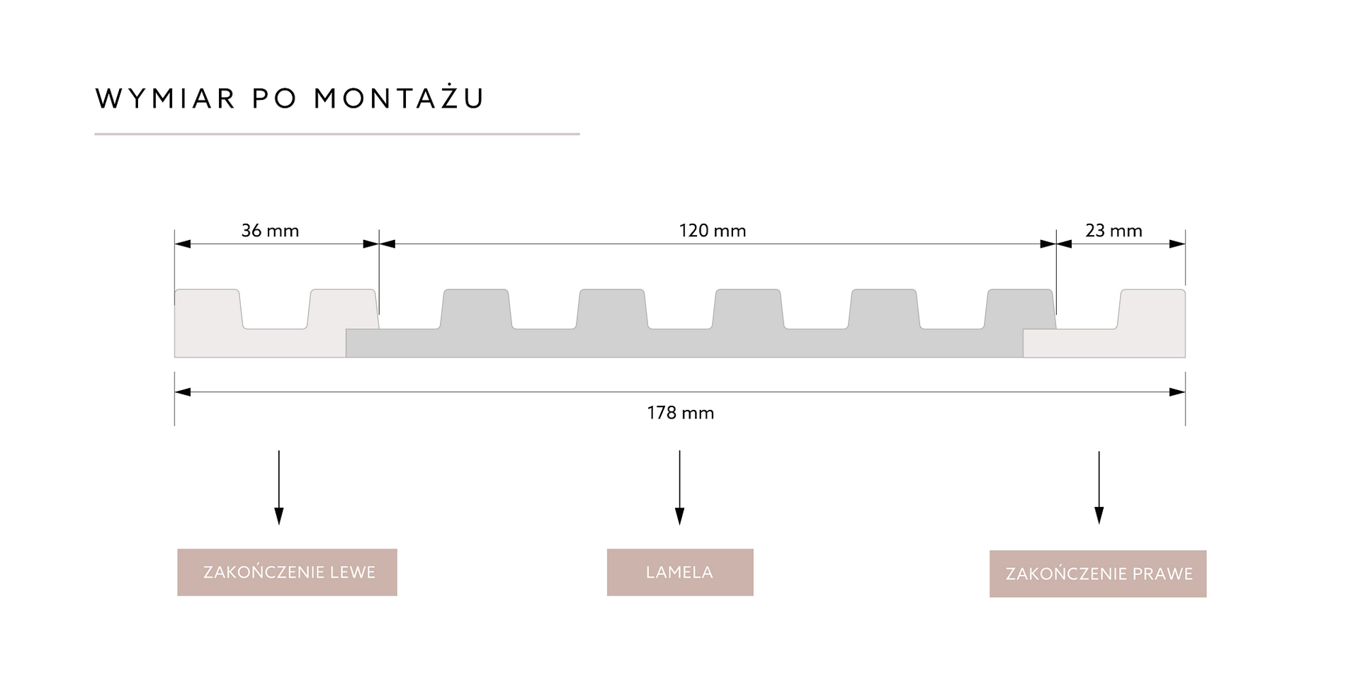 Zakończenie prawe lameli dąb klasyczny L0106R Stretto Lamelli Mardom Decor