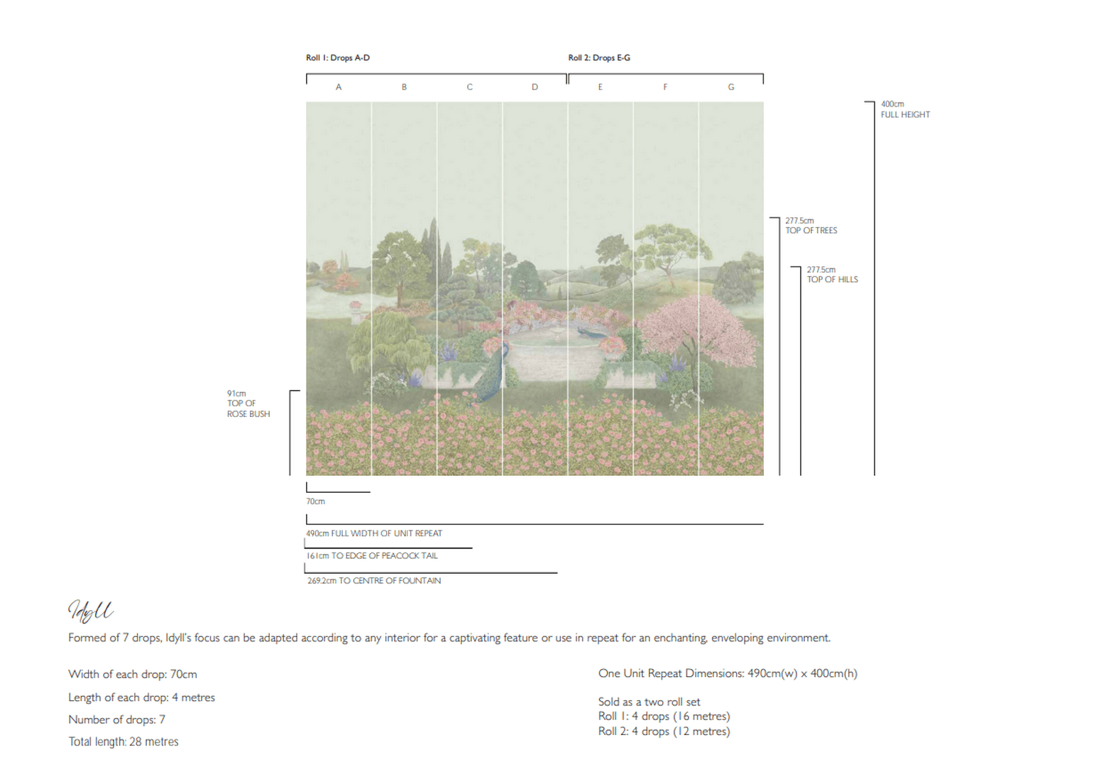 Mural krajobraz angielskiego ogrodu Cole & Son Idyll 120/1001 The Gardens (zestaw 2 rolek)