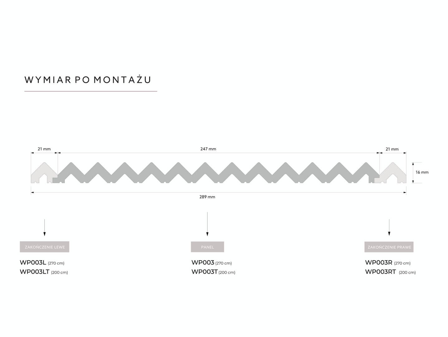 Zakończenie prawe panela ściennego WP003RT Vivid Mardom Decor - wys. 200 cm