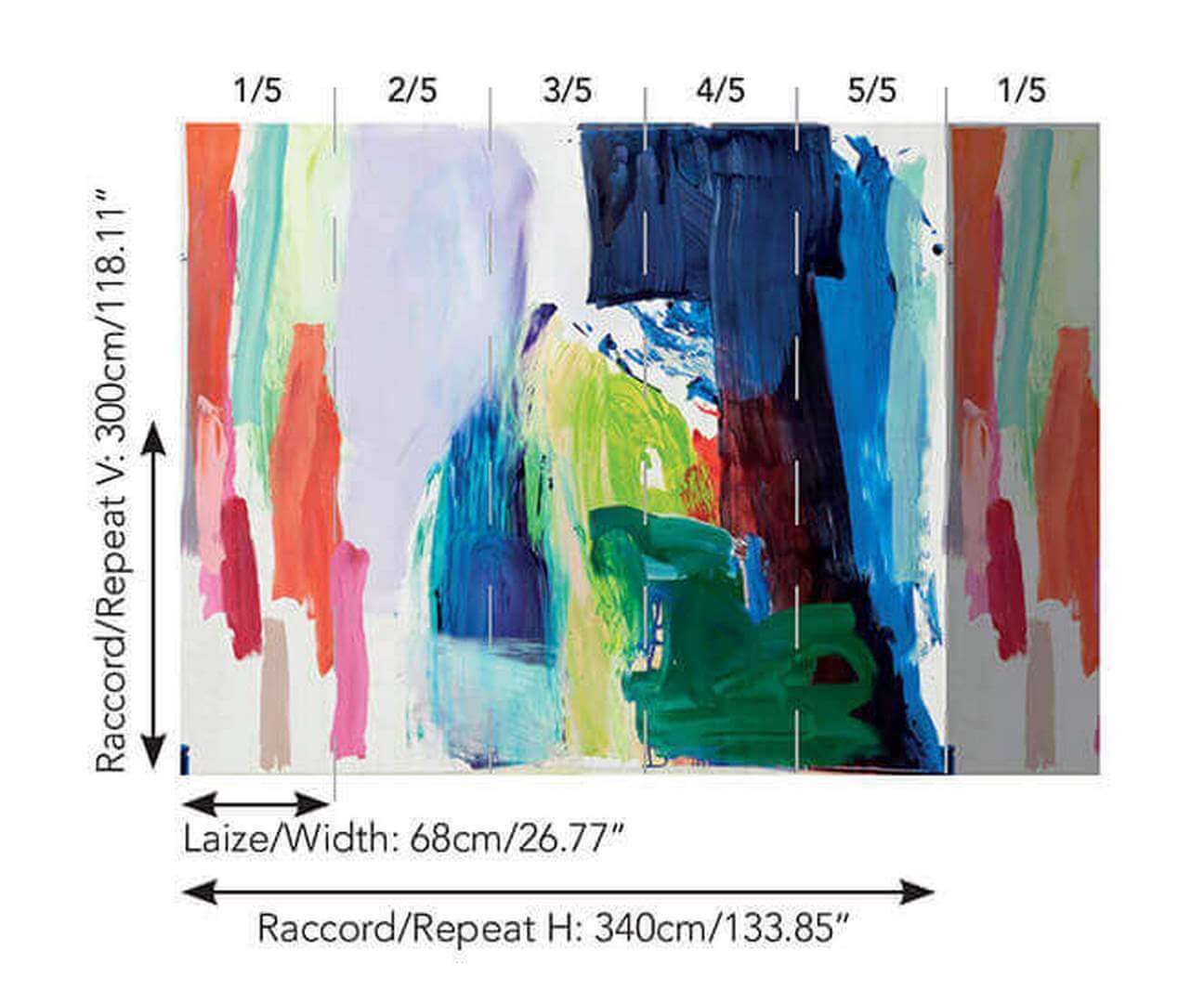 Mural artystyczny Pierre Frey FP516001 Karma Galerie