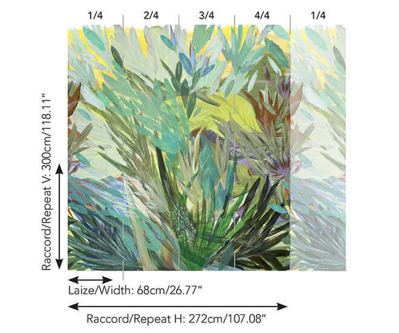 Mural artystyczna roślinność Pierre Frey FP517001 Aloe Galerie