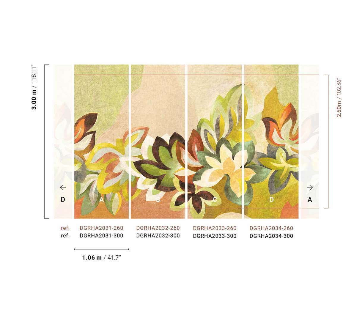 Mural artystyczne kwiaty Khroma DGRHA2033 Somerset Rhapsody