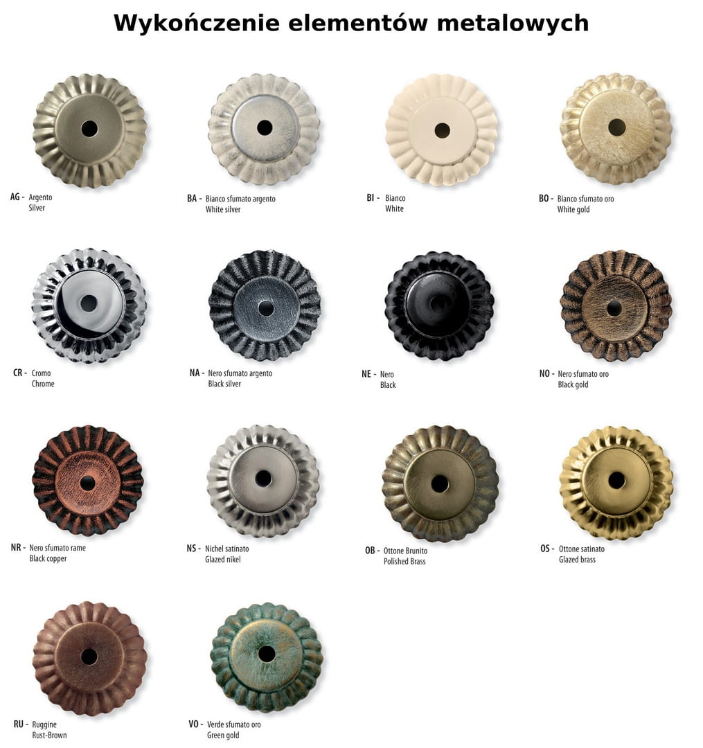 Kinkiet ceramiczny klasyczny Ferroluce C096 Asti Classic