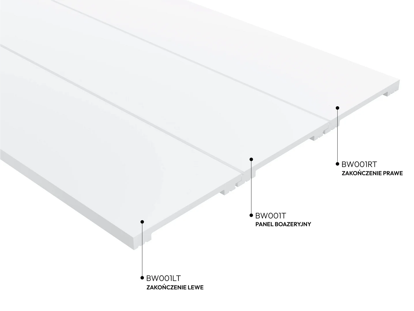 Prawe zakończenie boazerii angielskiej BW001RT Mardom Decor